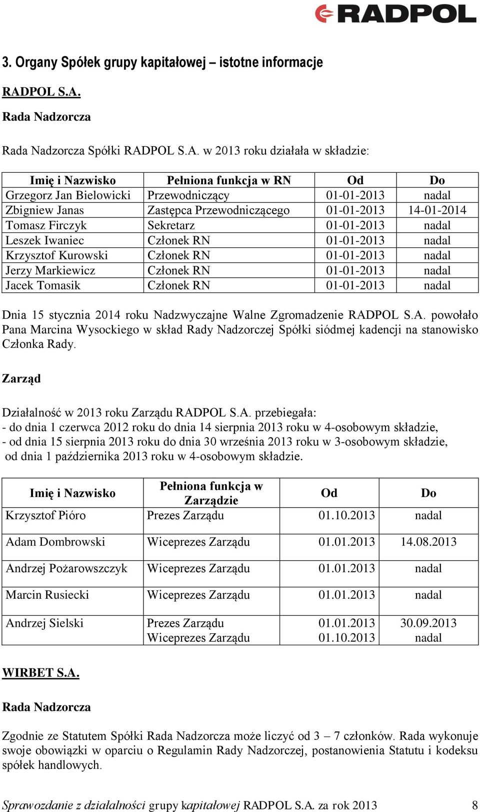 Rada Nadzorcza Rada Nadzorcza Spółki RAD w 2013 roku działała w składzie: Imię i Nazwisko Pełniona funkcja w RN Od Do Grzegorz Jan Bielowicki Przewodniczący 01-01-2013 nadal Zbigniew Janas Zastępca