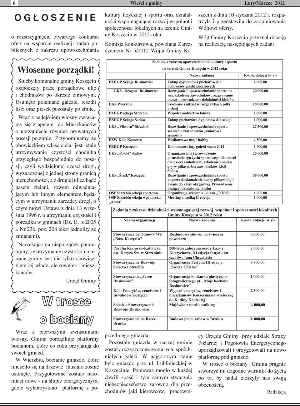 Komisja konkursowa, powołana Zarządzeniem Nr 5/2012 Wójta Gminy Ko- szęcin z dnia 10 stycznia 2012 r. rozpatrzyła i przedstawiła do zaopiniowania Wójtowi oferty.