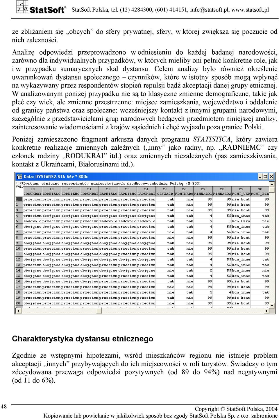 dystansu.