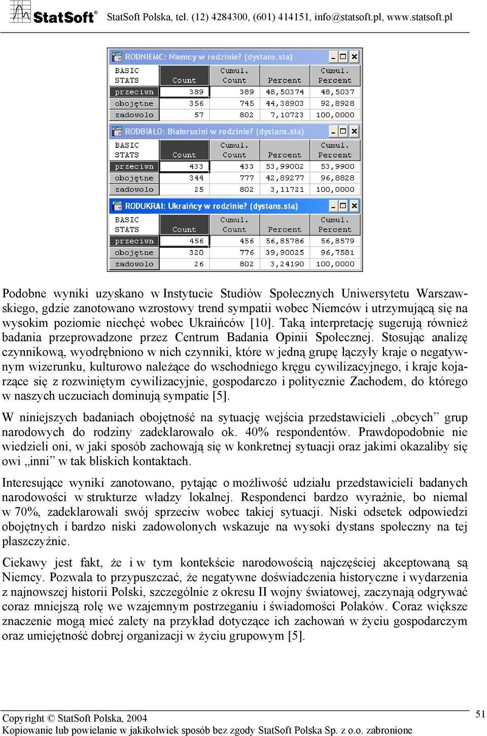 Stosując analizę czynnikową, wyodrębniono w nich czynniki, które w jedną grupę łączyły kraje o negatywnym wizerunku, kulturowo należące do wschodniego kręgu cywilizacyjnego, i kraje kojarzące się z