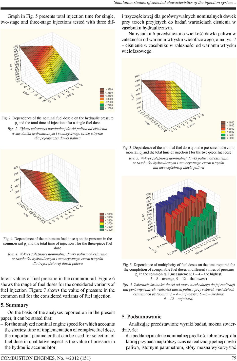wartościach ciśnienia w zasobniku hydraulicznym. Na rysunku 6 przedstawiono wielkość dawki paliwa w zależności od wariantu wtrysku wielofazowego, a na rys.