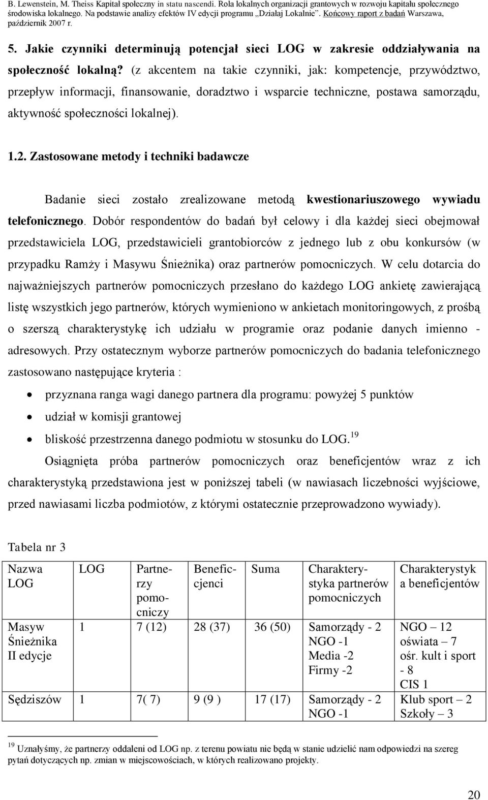 Jakie czynniki determinują potencjał sieci LOG w zakresie oddziaływania na społeczność lokalną?