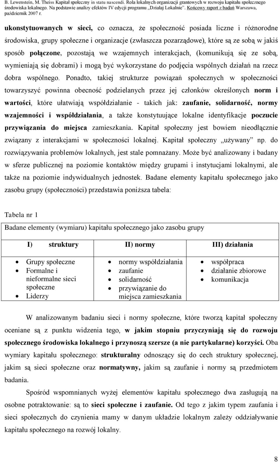 ukonstytuowanych w sieci, co oznacza, że społeczność posiada liczne i różnorodne środowiska, grupy społeczne i organizacje (zwłaszcza pozarządowe), które są ze sobą w jakiś sposób połączone,