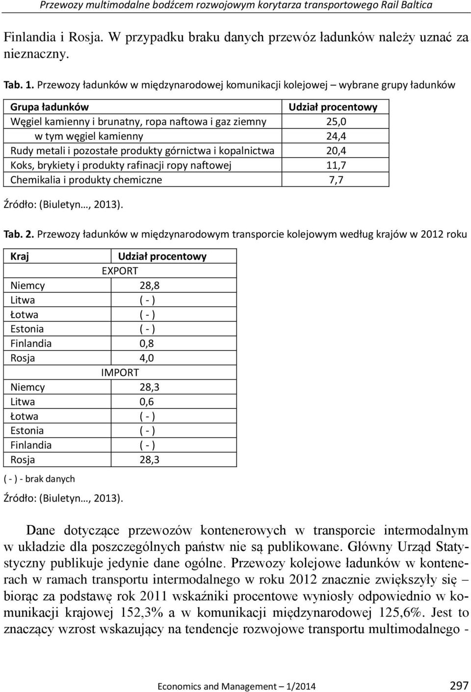 Rudy metali i pozostałe produkty górnictwa i kopalnictwa 20