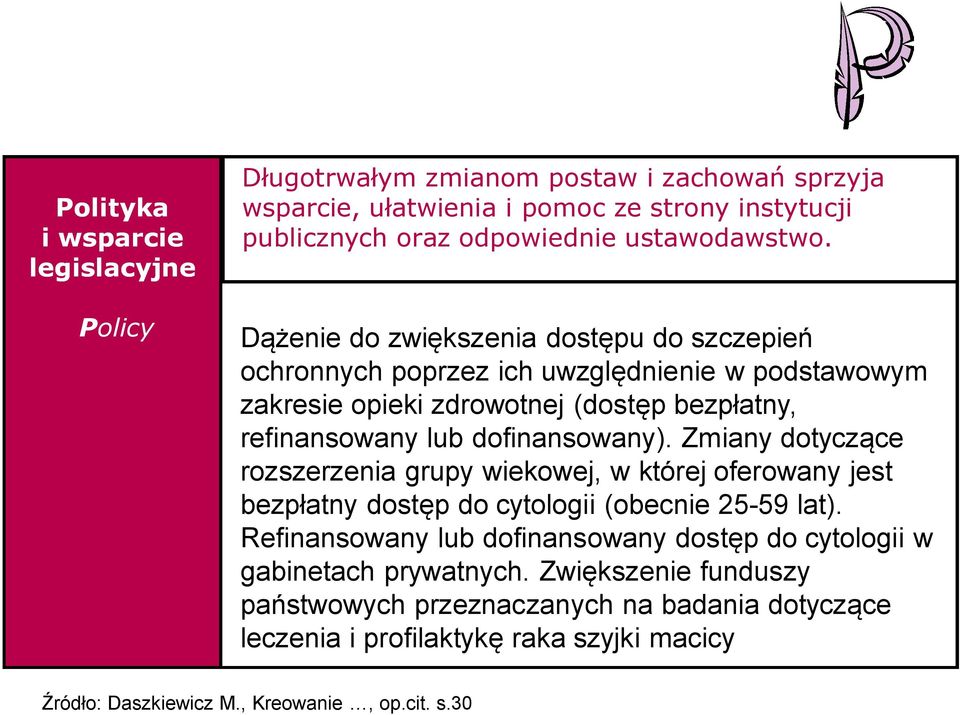 Dążenie do zwiększenia dostępu do szczepień ochronnych poprzez ich uwzględnienie w podstawowym zakresie opieki zdrowotnej (dostęp bezpłatny, refinansowany lub dofinansowany).