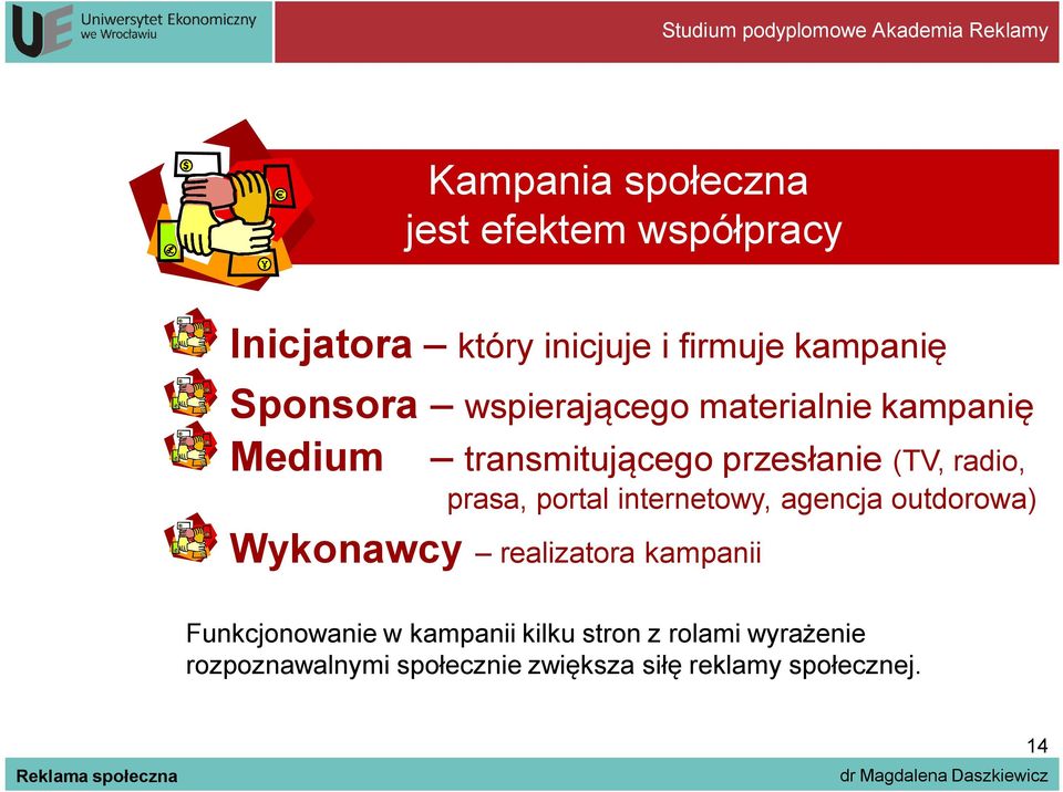 portal internetowy, agencja outdorowa) Wykonawcy realizatora kampanii Funkcjonowanie w kampanii kilku stron z