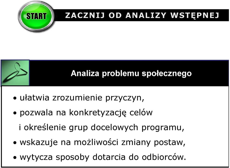 określenie grup docelowych programu, wskazuje na