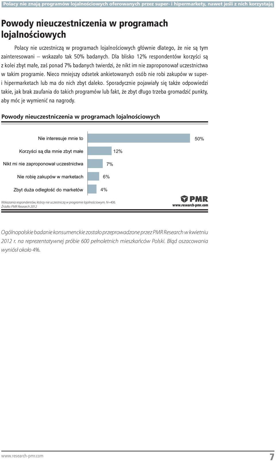 Nieco mniejszy odsetek ankietowanych osób nie robi zakupów w super- i hipermarketach lub ma do nich zbyt daleko.