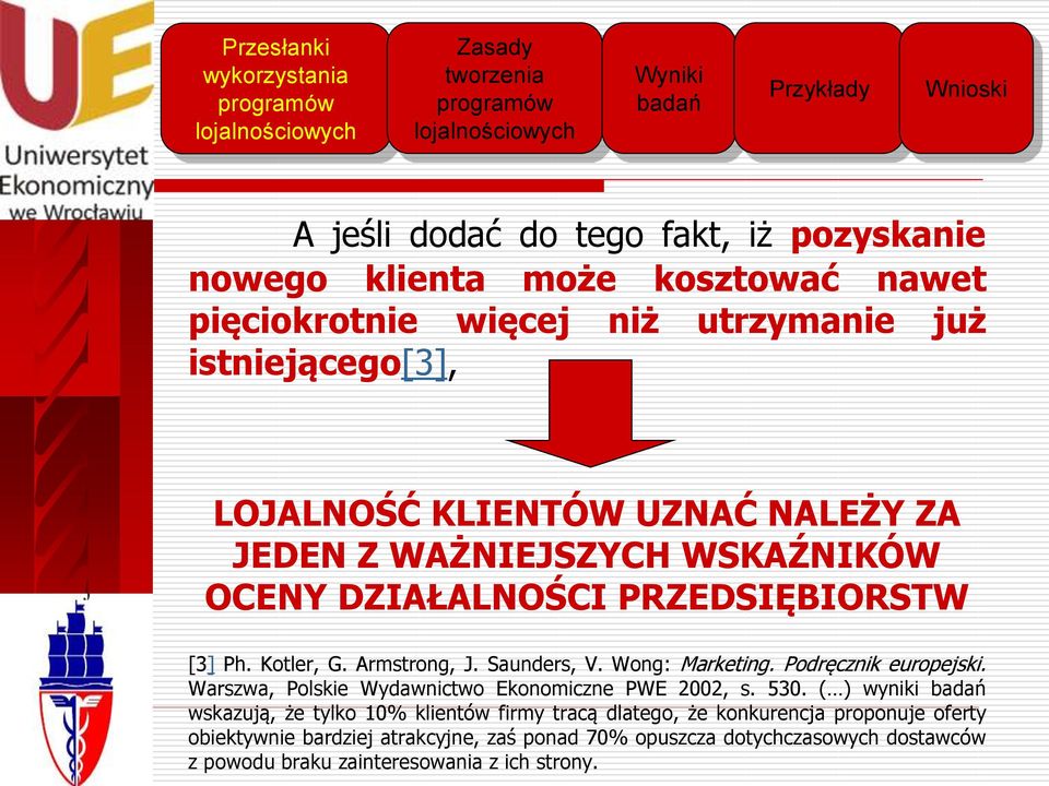 Wong: Marketing. Podręcznik europejski. Warszwa, Polskie Wydawnictwo Ekonomiczne PWE 2002, s. 530.