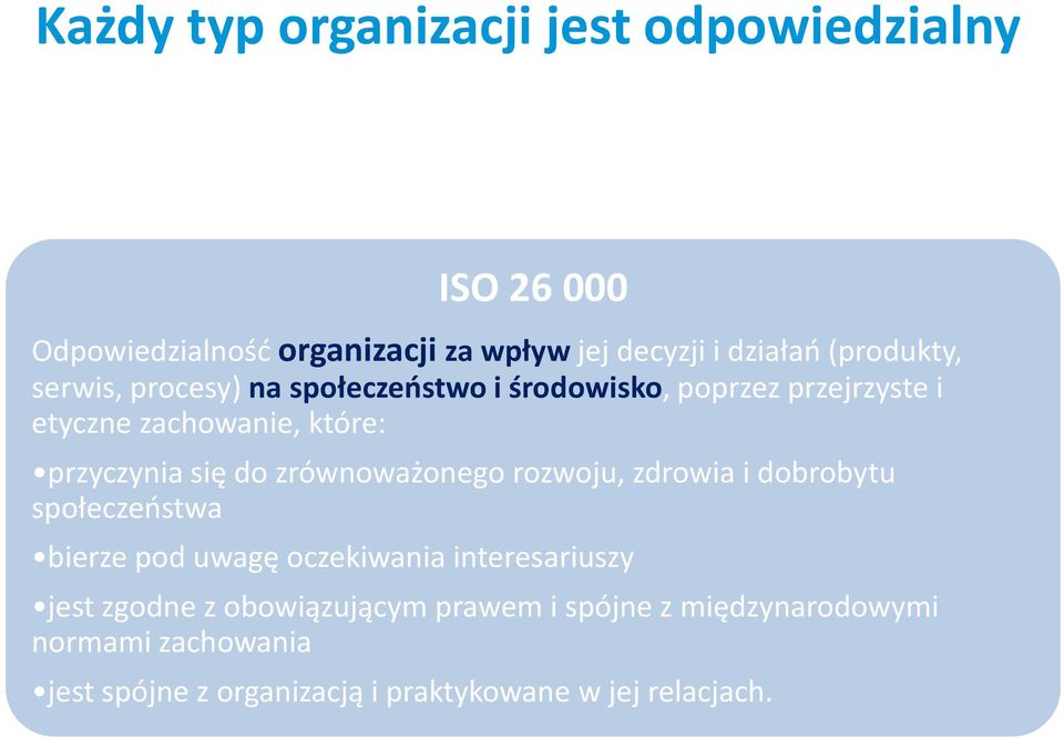 się do zrównoważonego rozwoju, zdrowia i dobrobytu społeczeństwa bierze pod uwagę oczekiwania interesariuszy jest