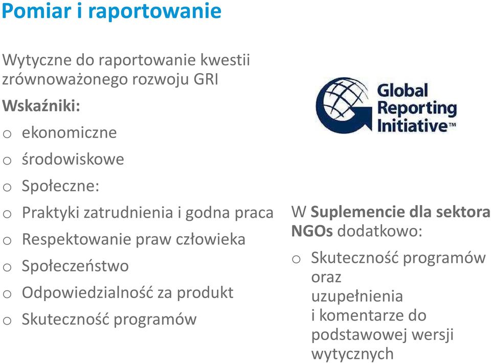 człowieka o Społeczeństwo o Odpowiedzialność za produkt o Skuteczność programów W Suplemencie dla