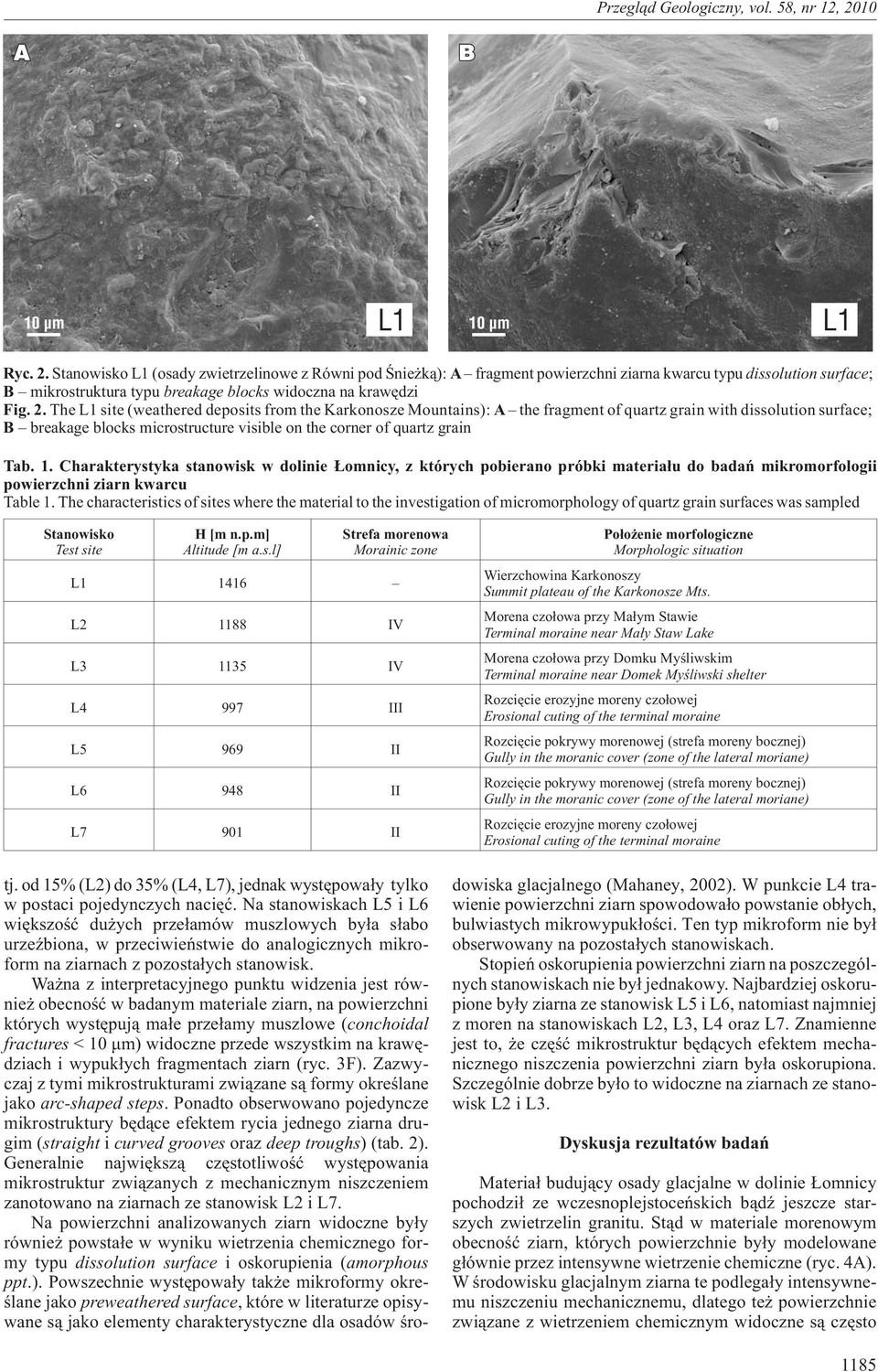 1. Charakterystyka stanowisk w dolinie omnicy, z których pobierano próbki materia³u do badañ mikromorfologii powierzchni ziarn kwarcu Table 1.