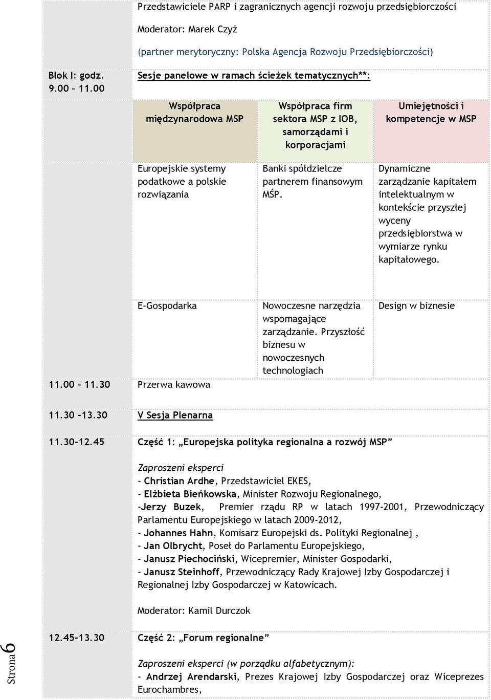 podatkowe a polskie rozwiązania Banki spółdzielcze partnerem finansowym MŚP.