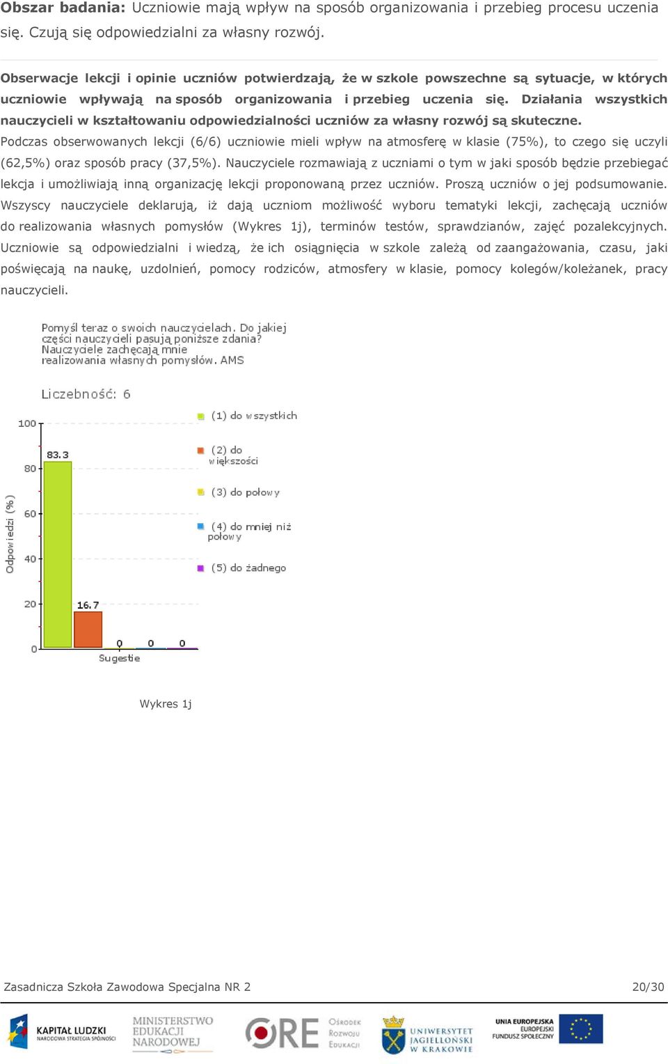 Działania wszystkich nauczycieli w kształtowaniu odpowiedzialności uczniów za własny rozwój są skuteczne.