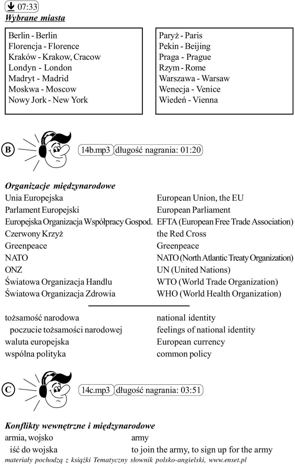 mp3 d³ugoœæ nagrania: 01:20 Organizacje miêdzynarodowe Unia Europejska European Union, the EU Parlament Europejski European Parliament Europejska Organizacja Wspó³pracy Gospod.