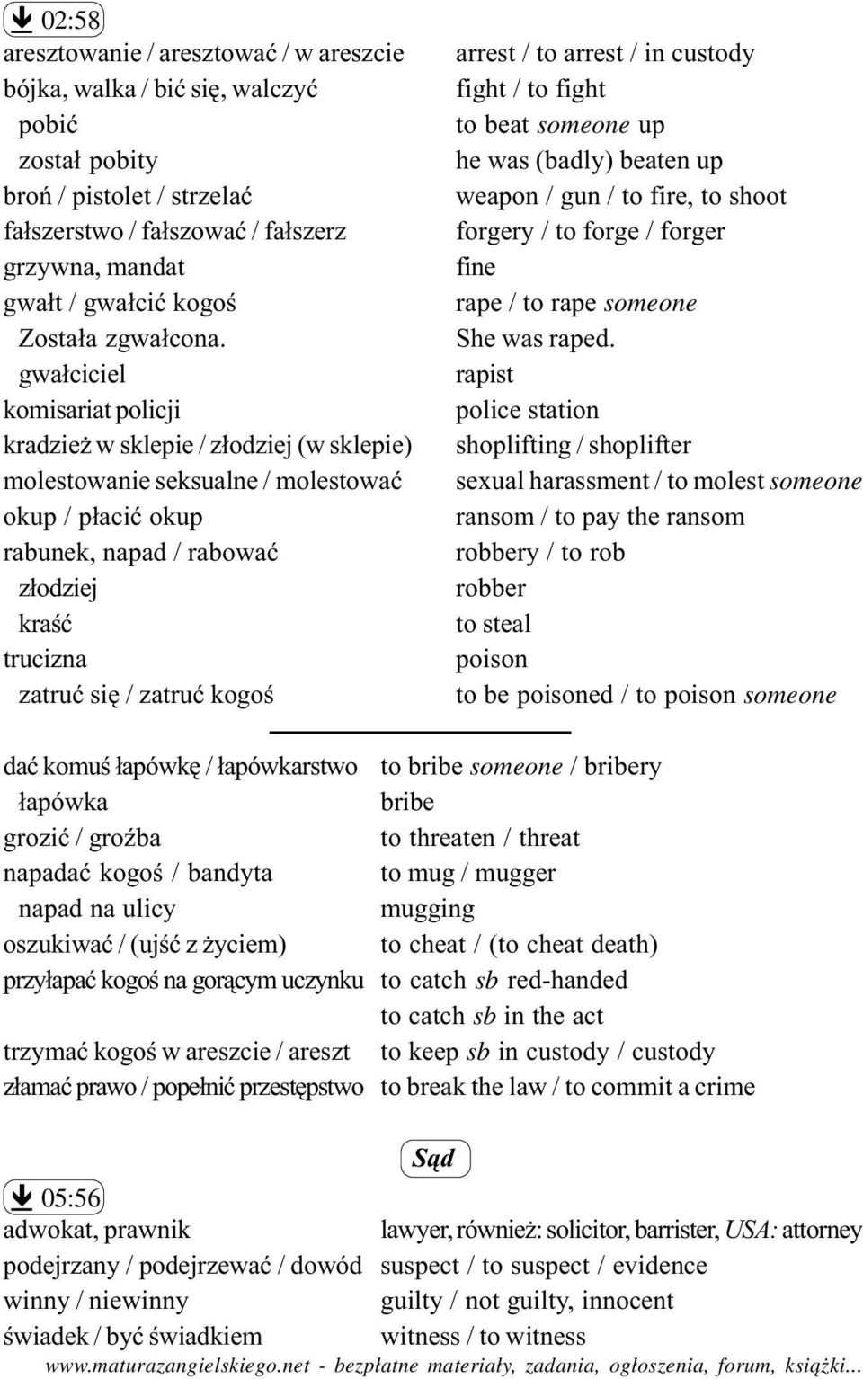 gwa³ciciel komisariat policji kradzie w sklepie / z³odziej (w sklepie) molestowanie seksualne / molestowaæ okup / p³aciæ okup rabunek, napad / rabowaæ z³odziej kraœæ trucizna zatruæ siê / zatruæ