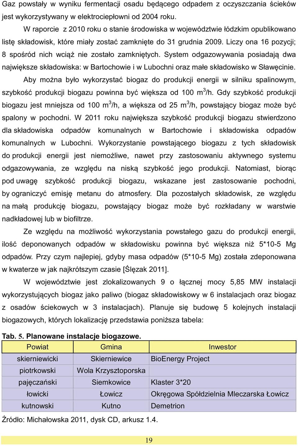 iogaz nstalacji Tab. 5. Planowane instalacje biogazowe.