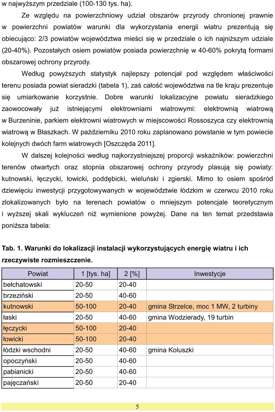 farm wiatrowych [ ]. teren oku zlokalizowany Tab. 1 atru i ich rzeczywiste rozmieszczenie. Powiat 1 [tys.