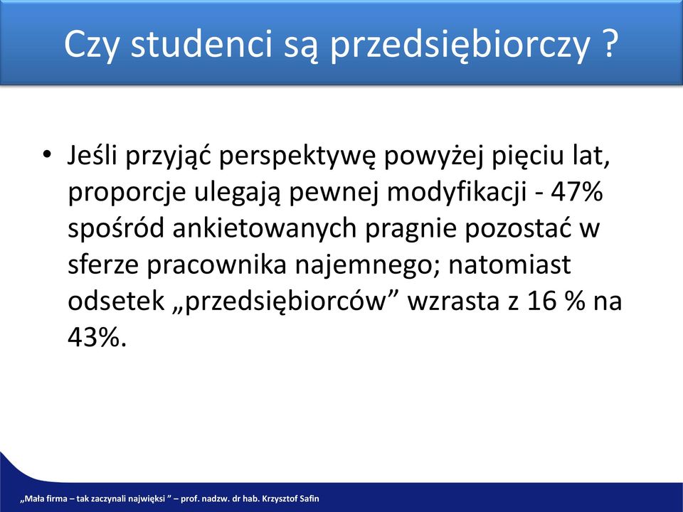 ulegają pewnej modyfikacji - 47% spośród ankietowanych