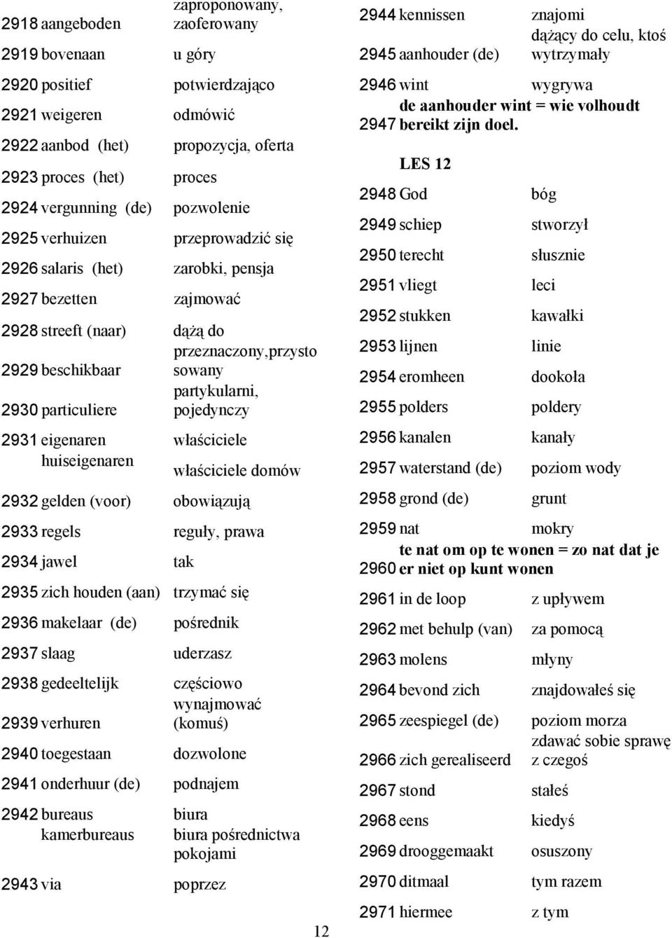 particuliere pojedynczy 2931 eigenaren właściciele huiseigenaren właściciele domów 2932 gelden (voor) obowiązują 2933 regels reguły, prawa 2934 jawel tak 2935 zich houden (aan) trzymać się 2936