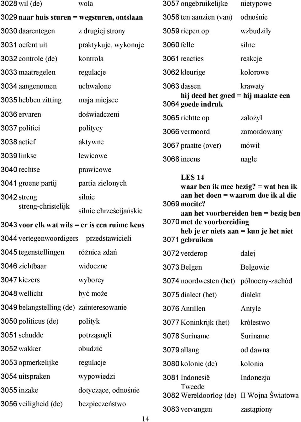 zielonych 3042 streng silnie streng-christelijk silnie chrześcijańskie 3043 voor elk wat wils = er is een ruime keus 3044 vertegenwoordigers przedstawicieli 3045 tegenstellingen różnica zdań 3046