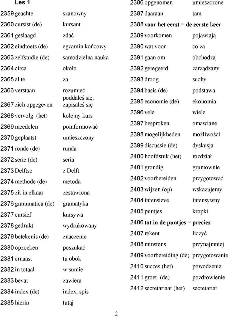 z Delft 2374 methode (de) metoda 2375 zit in elkaar zestawiona 2376 grammatica (de) gramatyka 2377 cursief kursywa 2378 gedrukt wydrukowany 2379 betekenis (de) znaczenie 2380 opzoeken poszukać 2381