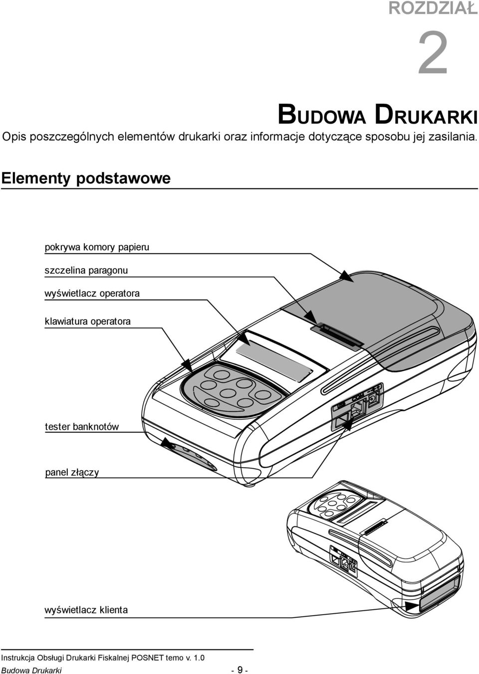 Elementy podstawowe pokrywa komory paperu szczelna paragonu