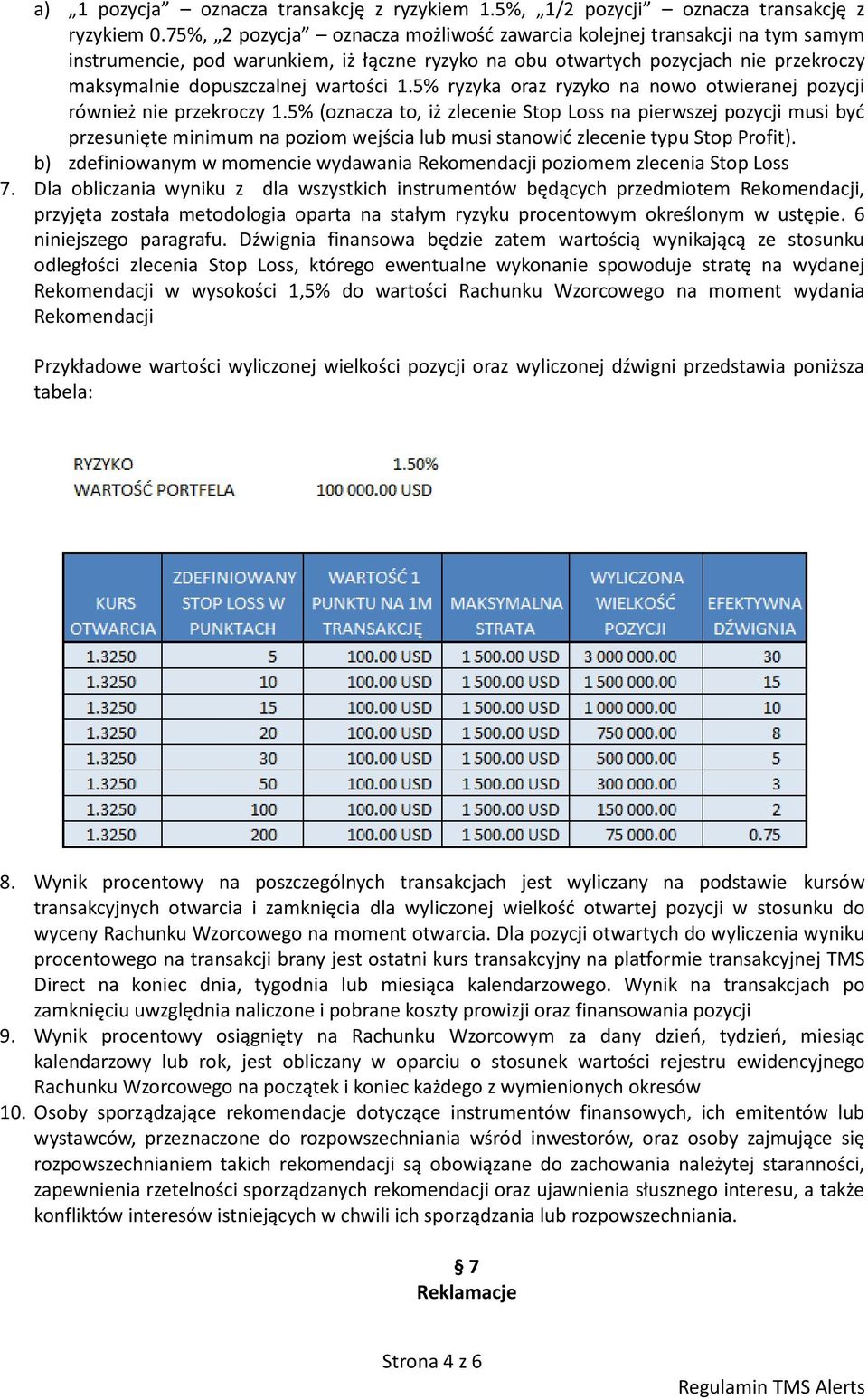 5% ryzyka oraz ryzyko na nowo otwieranej pozycji również nie przekroczy 1.