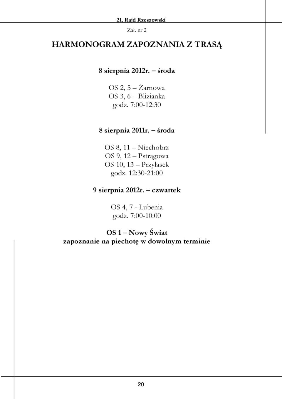 środa OS 8, 11 Niechobrz OS 9, 12 Pstrągowa OS 10, 13 Przylasek godz.