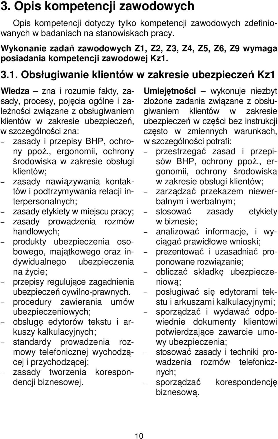 Z2, Z3, Z4, Z5, Z6, Z9 wymaga posiadania kompetencji zawodowej Kz1.