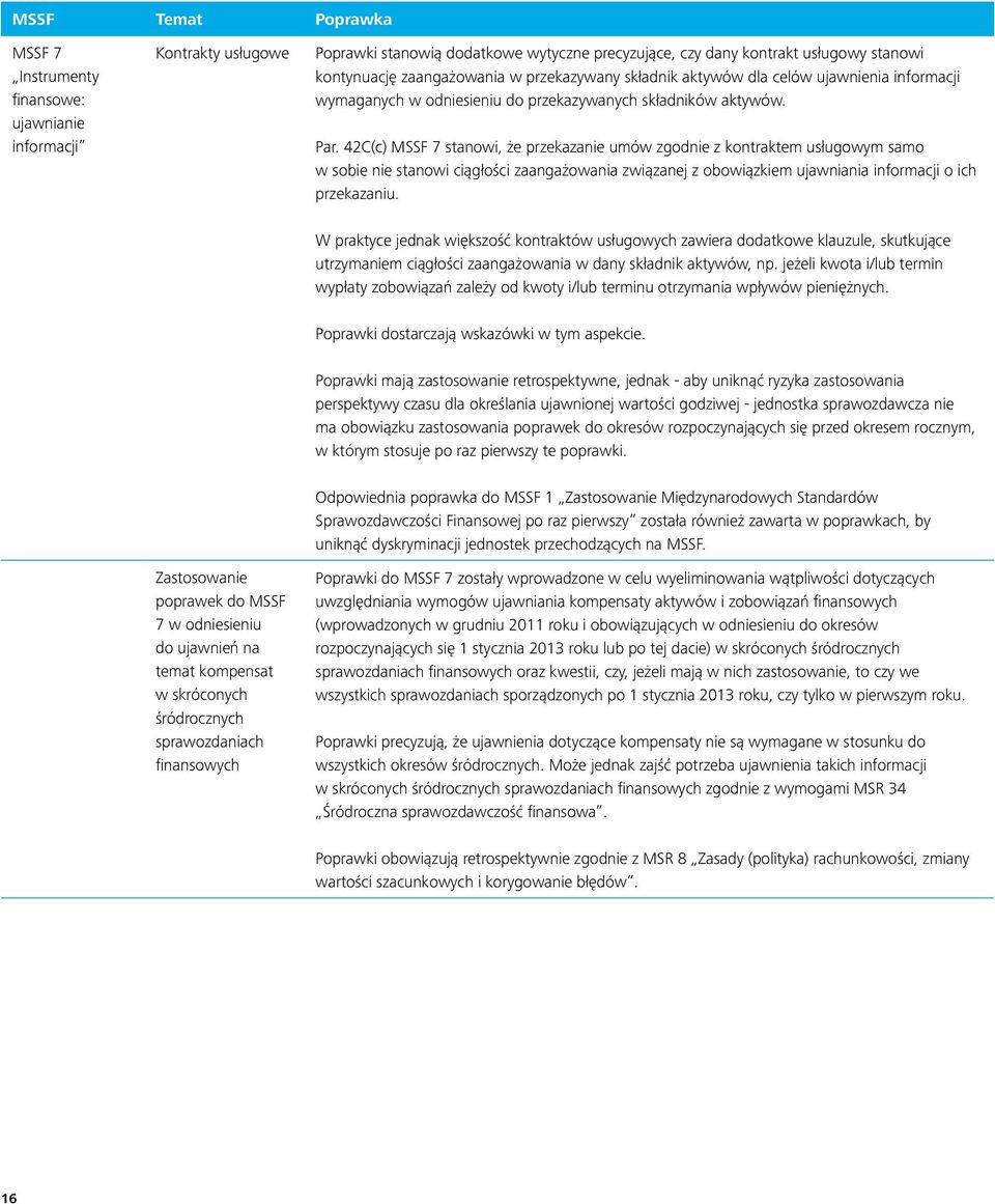 42C(c) MSSF 7 stanowi, że przekazanie umów zgodnie z kontraktem usługowym samo w sobie nie stanowi ciągłości zaangażowania związanej z obowiązkiem ujawniania informacji o ich przekazaniu.
