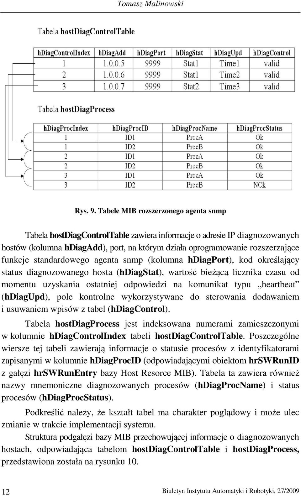 standardowego agenta snmp (kolumna hdiagport), kod określający status diagnozowanego hosta (hdiagstat), wartość bieżącą licznika czasu od momentu uzyskania ostatniej odpowiedzi na komunikat typu