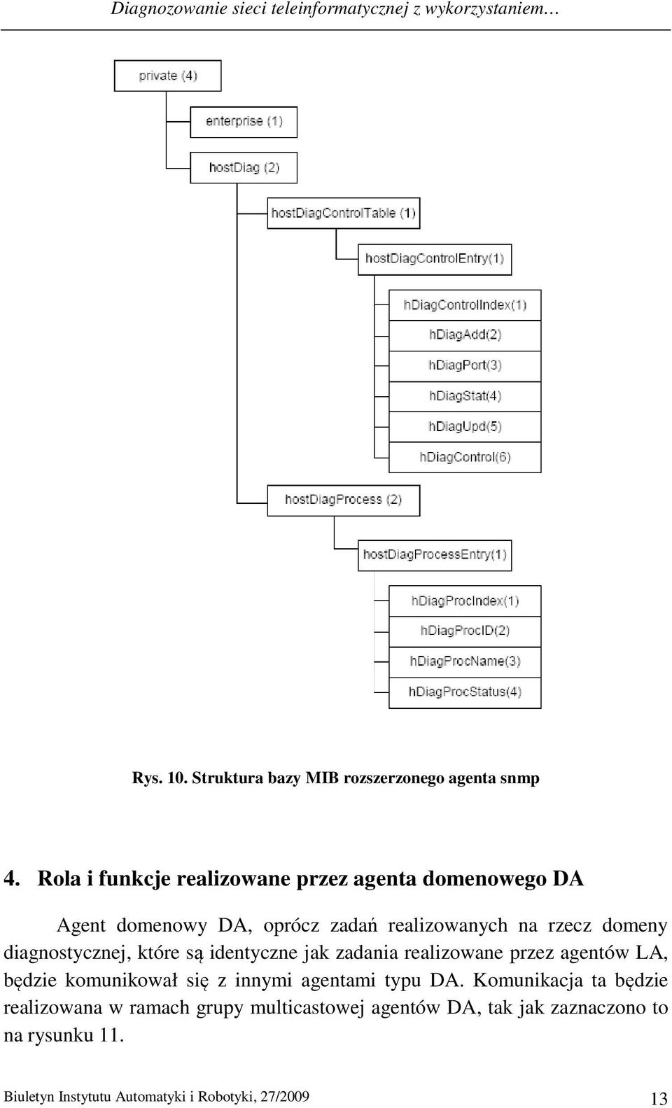 diagnostycznej, które są identyczne jak zadania realizowane przez agentów LA, będzie komunikował się z innymi agentami typu DA.