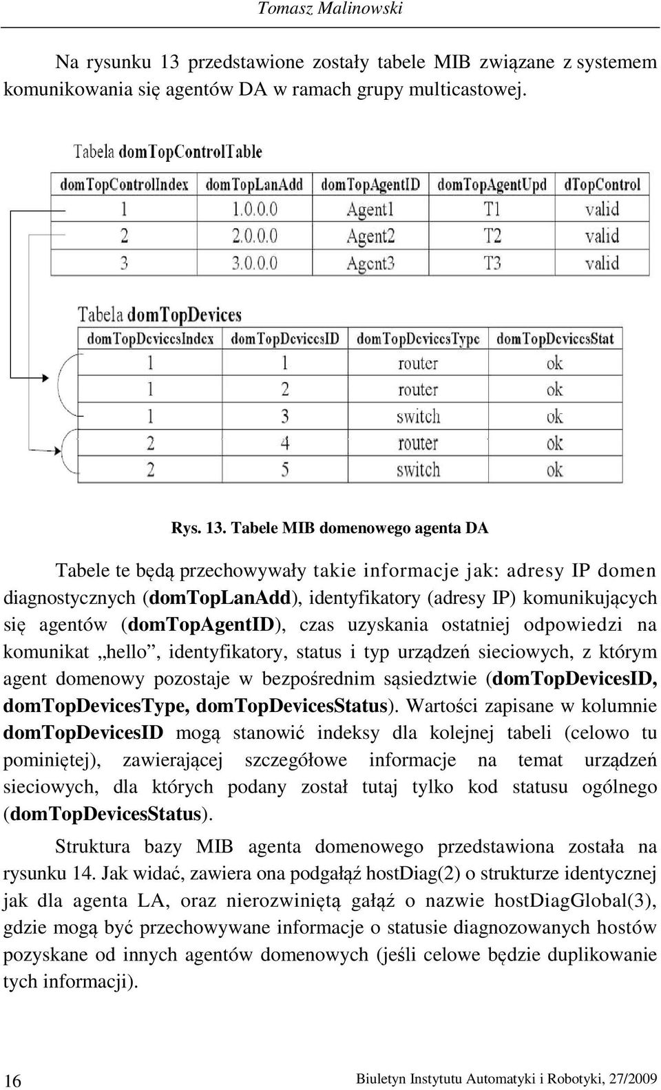 Tabele MIB domenowego agenta DA Tabele te będą przechowywały takie informacje jak: adresy IP domen diagnostycznych (domtoplanadd), identyfikatory (adresy IP) komunikujących się agentów