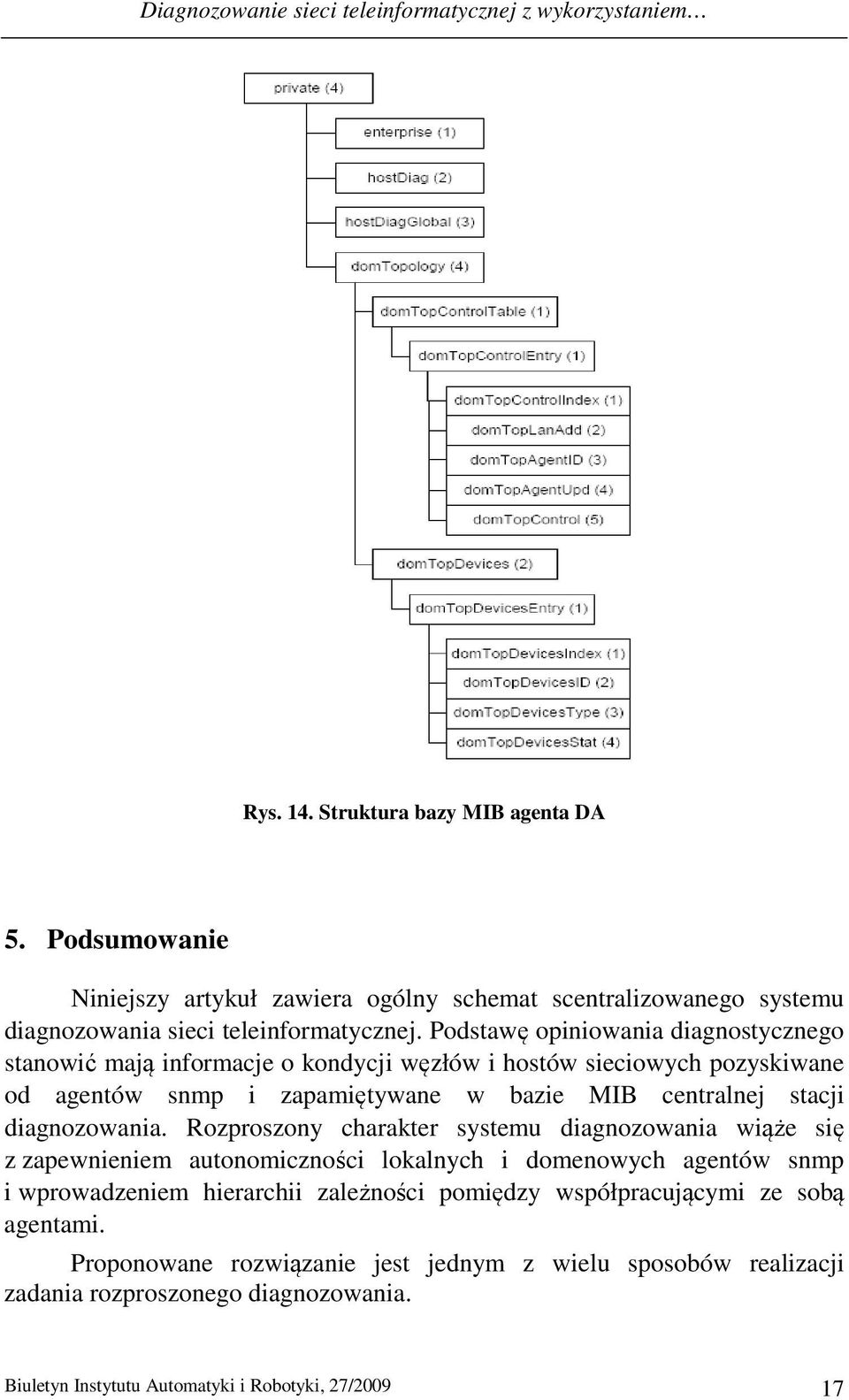 Podstawę opiniowania diagnostycznego stanowić mają informacje o kondycji węzłów i hostów sieciowych pozyskiwane od agentów snmp i zapamiętywane w bazie MIB centralnej stacji diagnozowania.