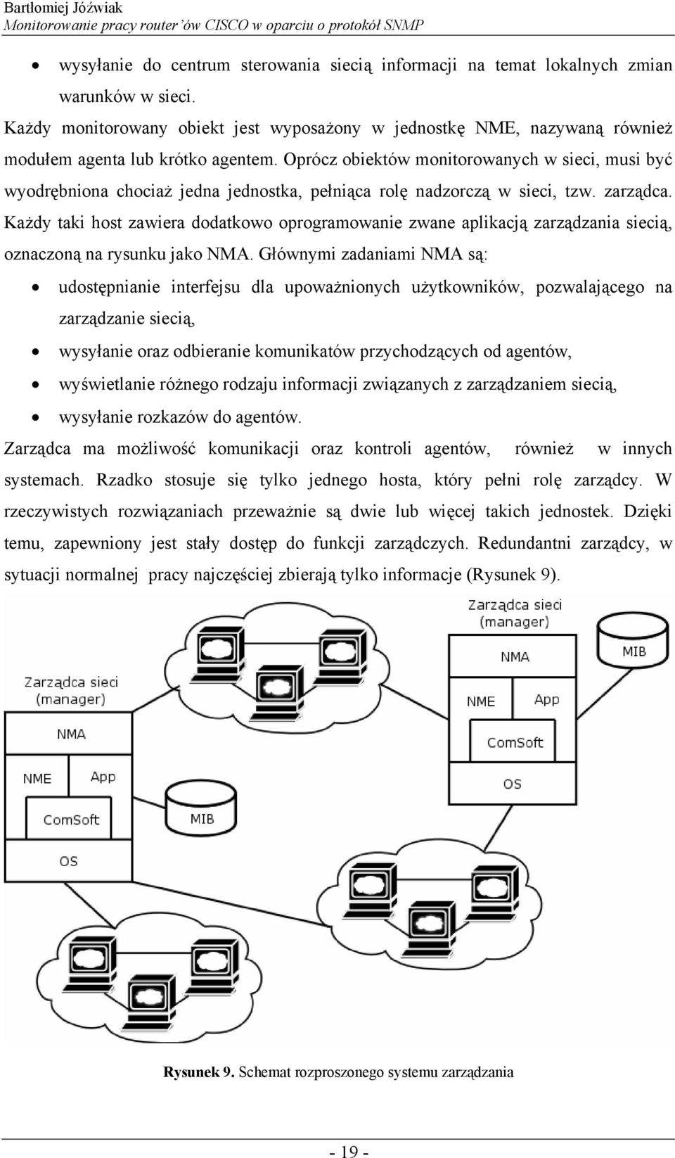 Oprócz obiektów monitorowanych w sieci, musi być wyodrębniona chociaż jedna jednostka, pełniąca rolę nadzorczą w sieci, tzw. zarządca.