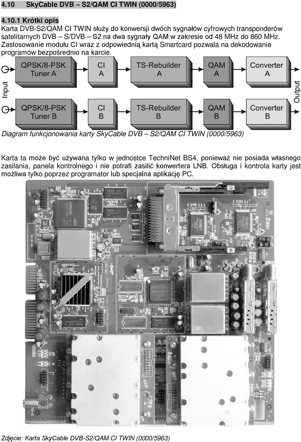 Diagram funkcjonowania karty SkyCable DVB S2/QAM CI TWIN (0000/5963) Karta ta może być używana tylko w jednostce TechniNet BS4, ponieważ nie posiada własnego zasilania, panela