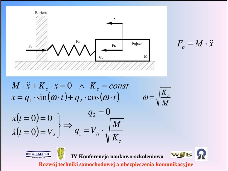 t) + q cos( ω t) 1 q ( ) = t = = M &