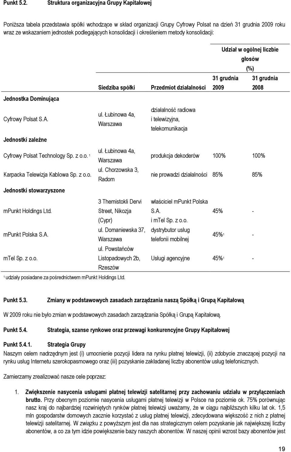 podlegających konsolidacji i określeniem metody konsolidacji: Siedziba spółki Przedmiot działalności Udział w ogólnej liczbie głosów (%) 31 grudnia 31 grudnia 2009 2008 Jednostka Dominująca Cyfrowy