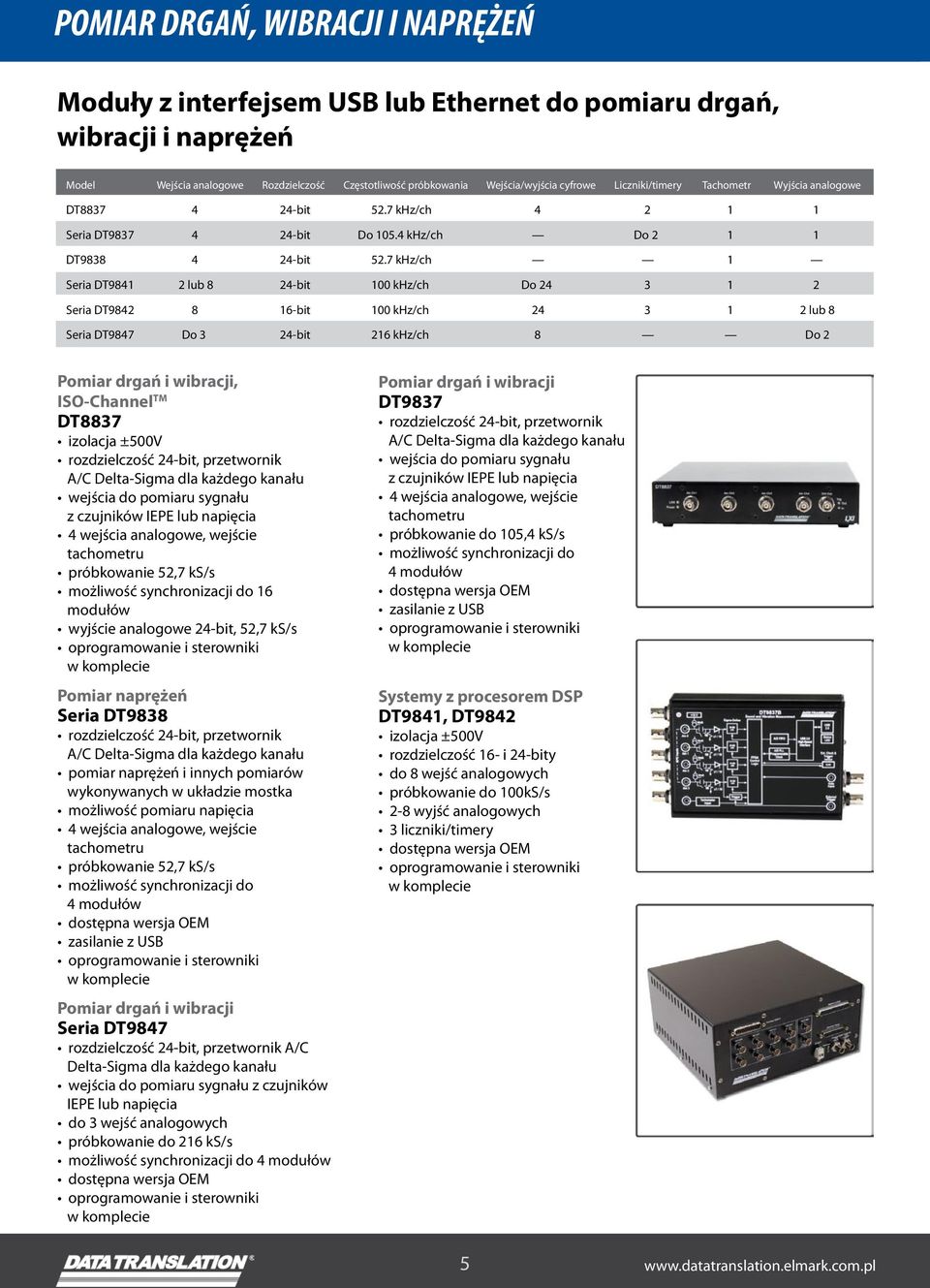 7 khz/ch 1 Seria DT9841 2 lub 8 24-bit 100 khz/ch Do 24 3 1 2 Seria DT9842 8 16-bit 100 khz/ch 24 3 1 2 lub 8 Seria DT9847 Do 3 24-bit 216 khz/ch 8 Do 2 Pomiar drgań i wibracji, ISO-Channel TM DT8837