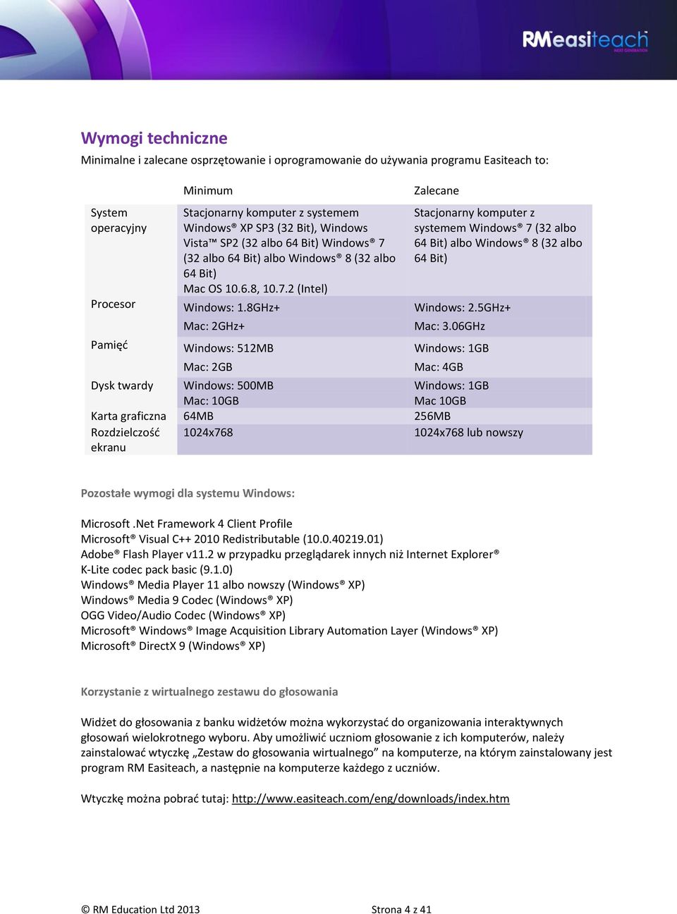 8GHz+ Mac: 2GHz+ Windows: 512MB Mac: 2GB Zalecane Stacjonarny komputer z systemem Windows 7 (32 albo 64 Bit) albo Windows 8 (32 albo 64 Bit) Windows: 2.5GHz+ Mac: 3.