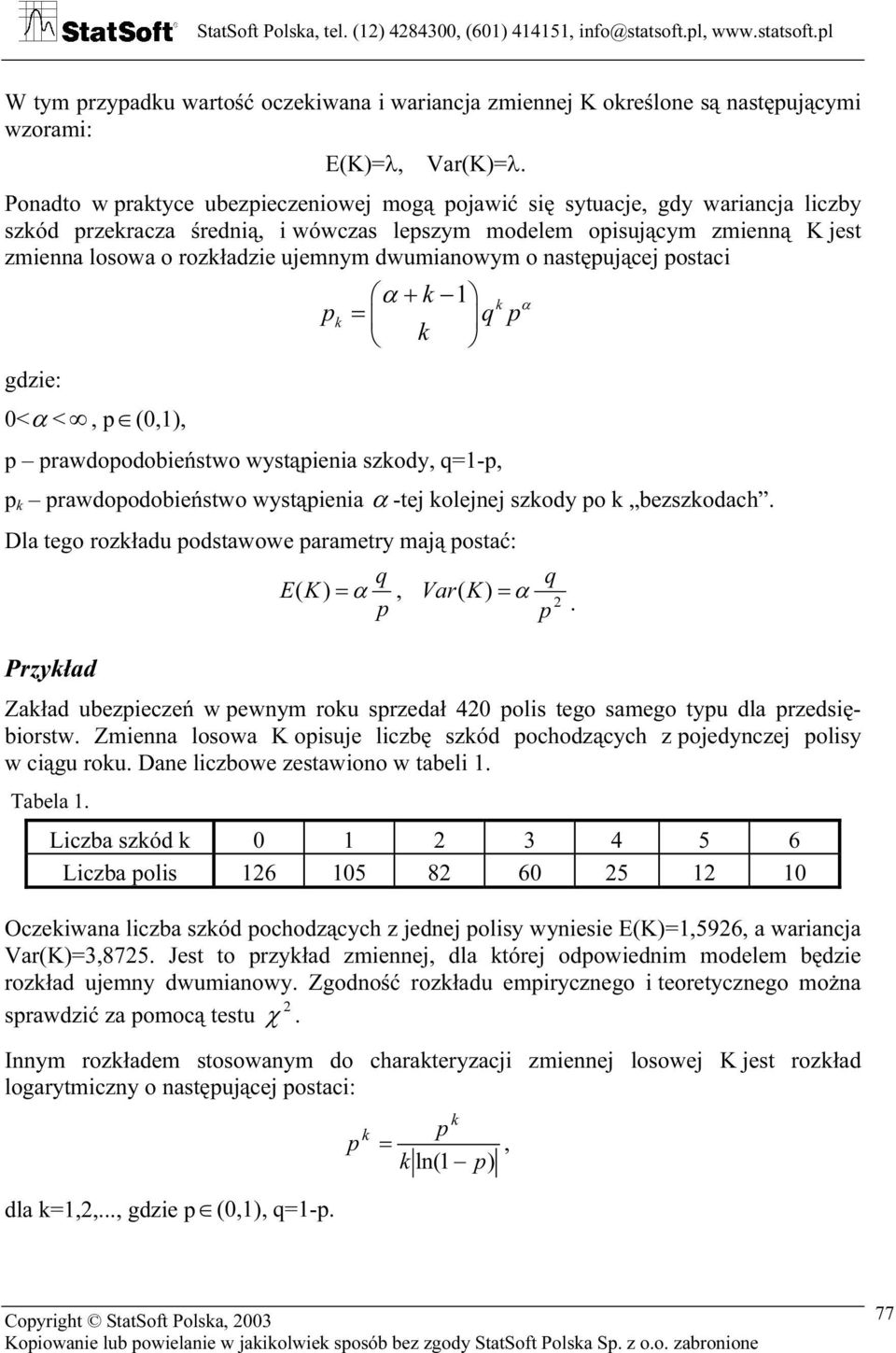 prdpdbińt ytąpii zkdy, q=-p, p k prdpdbińt ytąpii α -tj kljj zkdy p k bzzkdch. Dl tg rzkłdu pdt prmtry mją ptć: q q E( K = α, Vr( K = α p p.