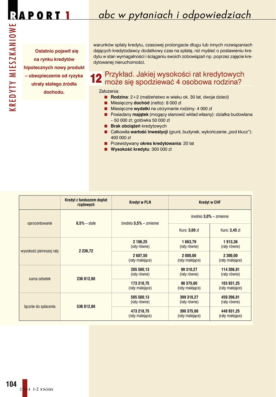 zobowiązań np. poprzez zajęcie kredytowanej nieruchomości. Przykład. Jakiej wysokości rat kredytowych 12 może się spodziewać 4 osobowa rodzina? Założenia: Rodzina: 2+2 (małżeństwo w wieku ok.