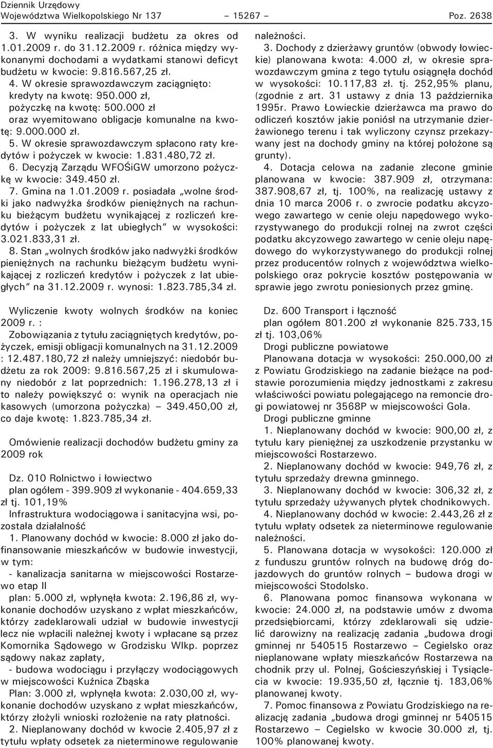 831.480,72 zł. 6. Decyzją Zarządu WFOŚiGW umorzono pożyczkę w kwocie: 349.450 zł. 7. Gmina na 1.01.2009 r.