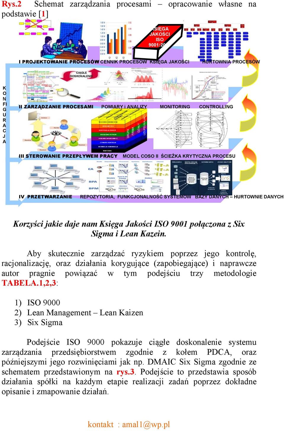 FUNKCJONALNOŚĆ SYSTEMÓW BAZY DANYCH HURTOWNIE DANYCH Korzyści jakie daje nam Księga Jakości ISO 9001 połączona z Six Sigma i Lean Kazein.