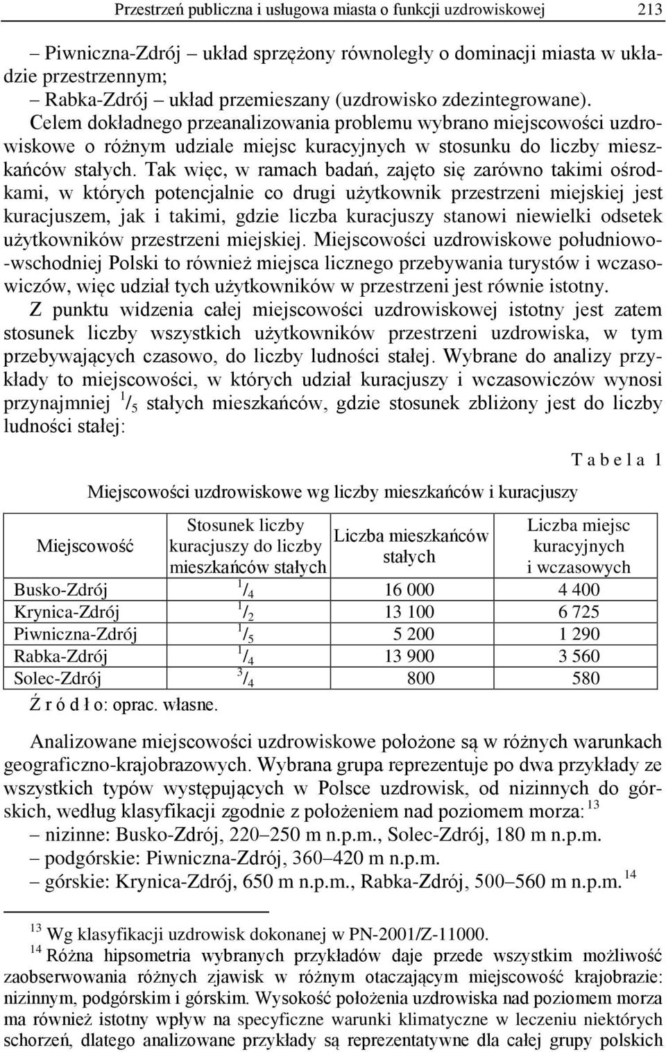 Tak więc, w ramach badań, zajęto się zarówno takimi ośrodkami, w których potencjalnie co drugi użytkownik przestrzeni miejskiej jest kuracjuszem, jak i takimi, gdzie liczba kuracjuszy stanowi