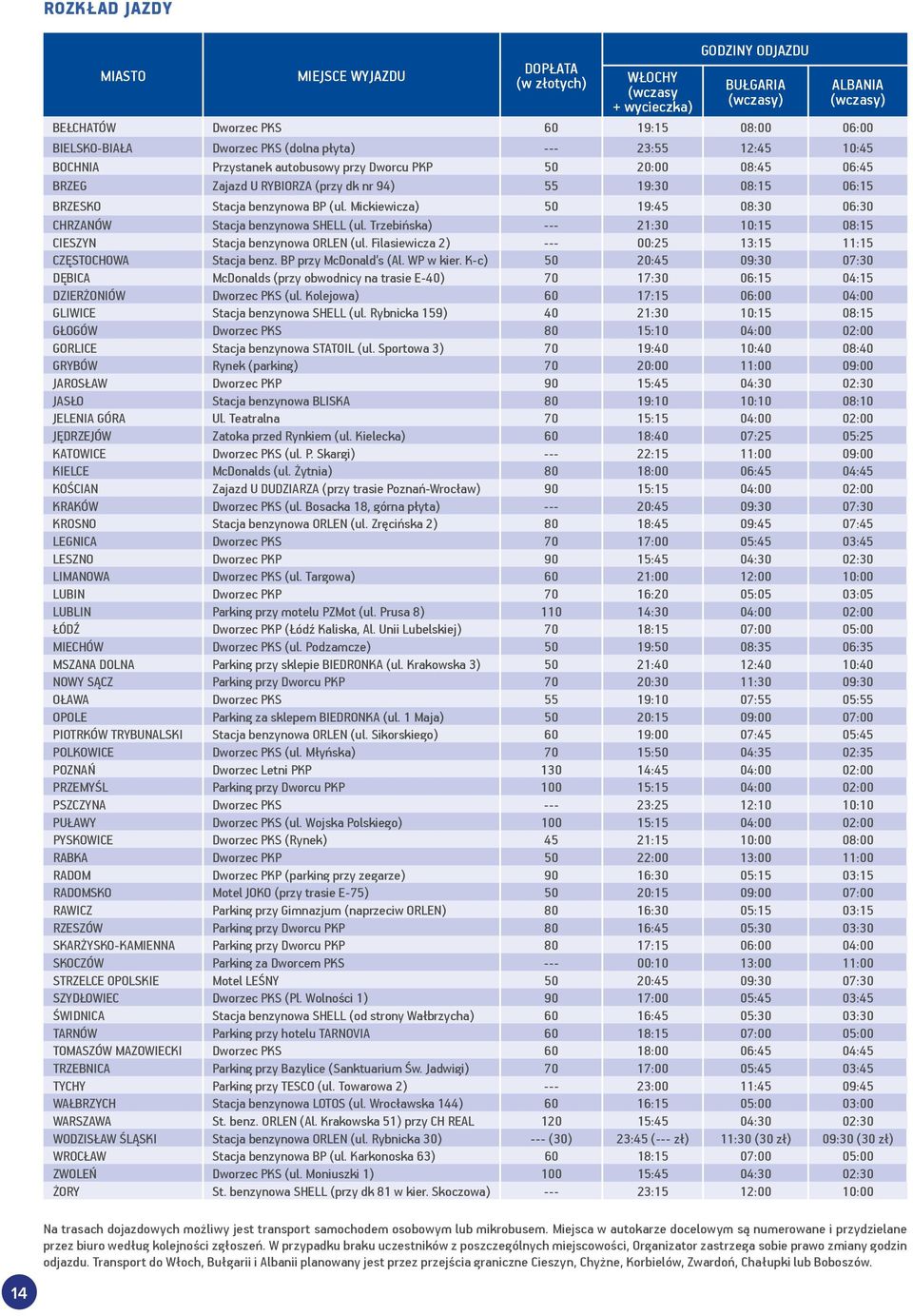 benzynowa BP (ul. Mickiewicza) 50 19:45 08:30 06:30 CHRZANÓW Stacja benzynowa SHELL (ul. Trzebińska) --- 21:30 10:15 08:15 CIESZYN Stacja benzynowa ORLEN (ul.