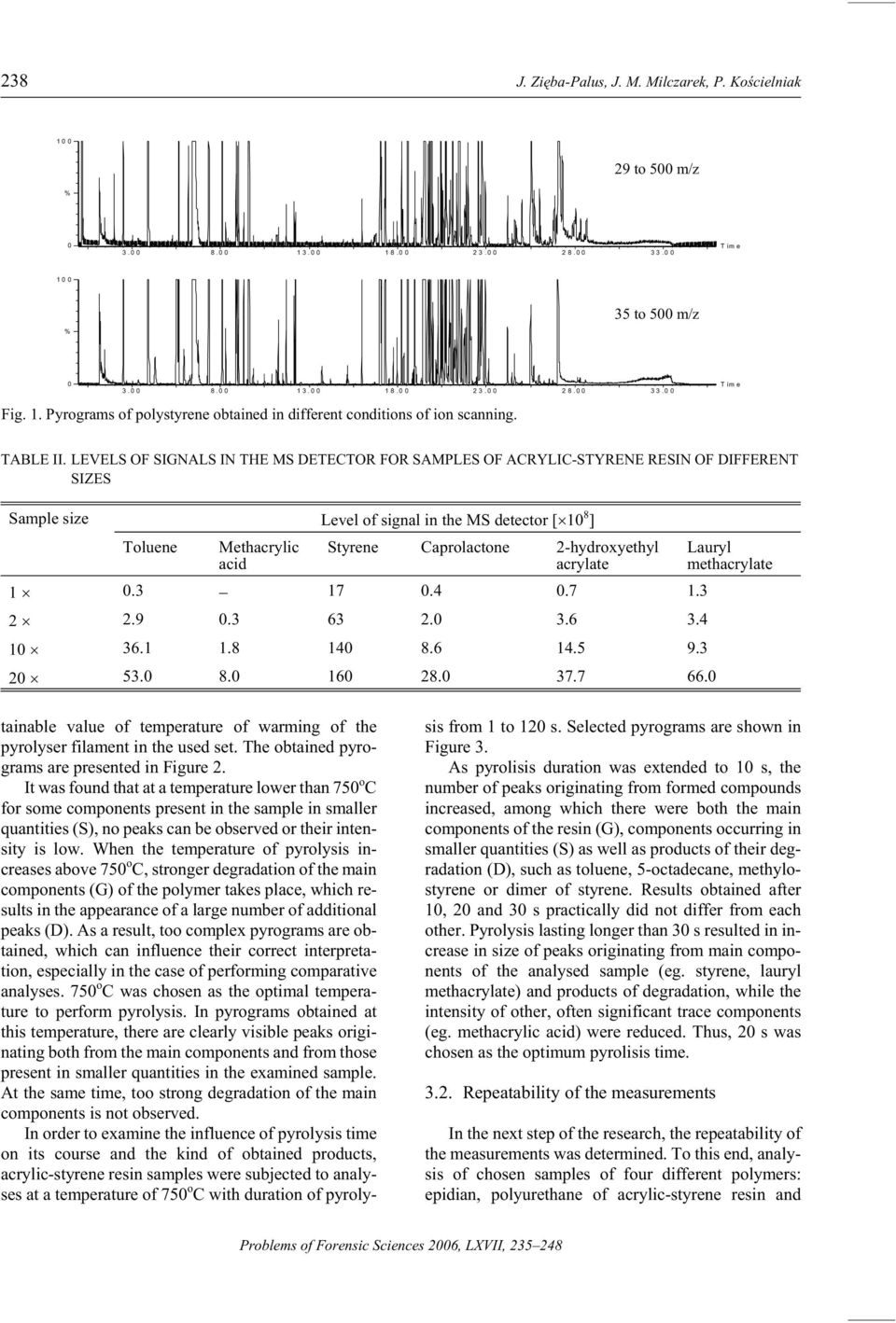 LEVELS OF SINALS IN THE MS ETECTOR FOR SAMPLES OF ACRYLIC-STYRENE RESIN OF IFFERENT SIZES Sample size Level of sig nal in the MS de tec tor [ 1 8 ] To lu ene Methacrylic acid Sty rene Caprolactone