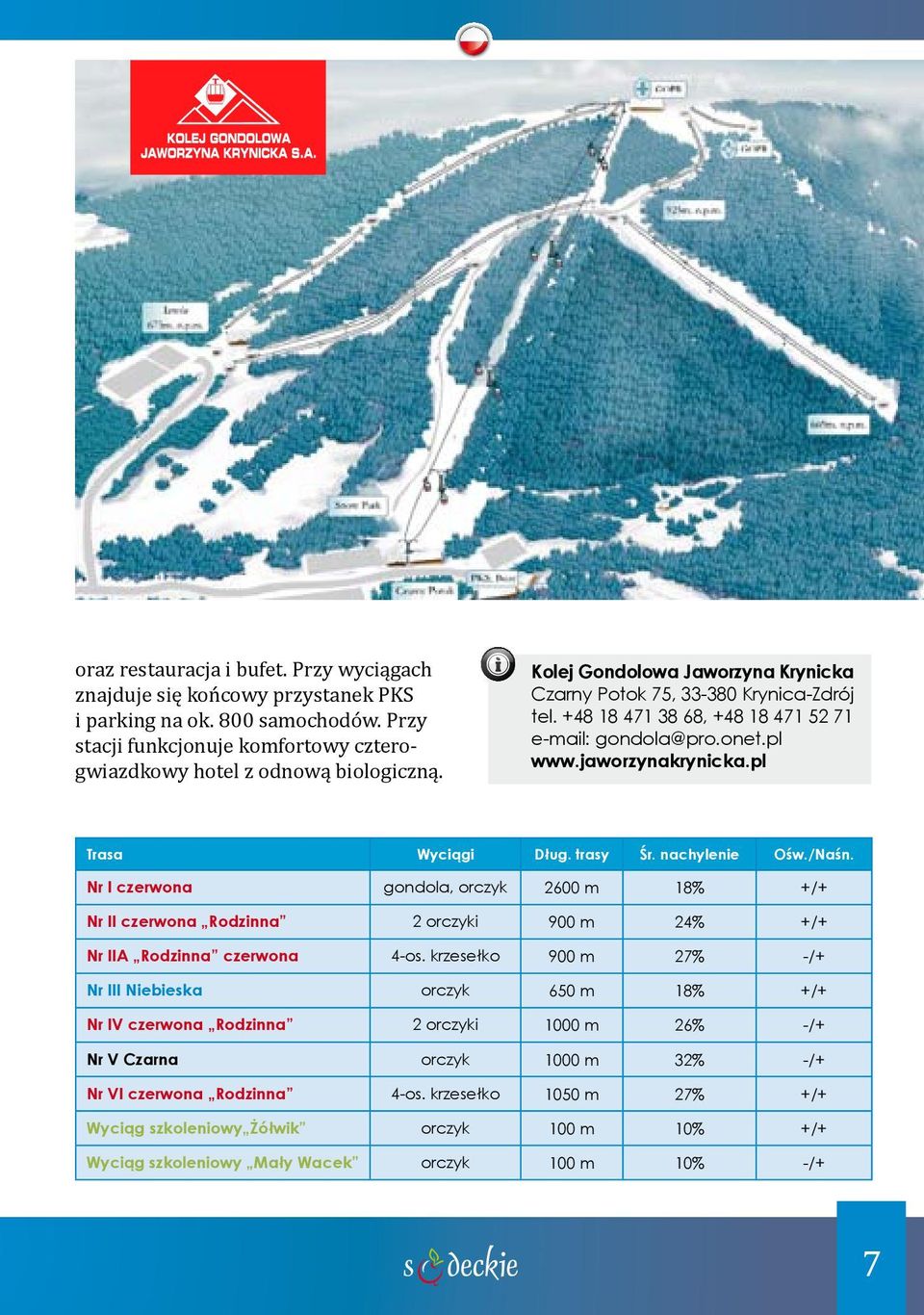 nachylenie Ośw./Naśn. Nr I czerwona gondola, orczyk 2600 m 18% +/+ Nr II czerwona Rodzinna 2 orczyki 900 m 24% +/+ Nr IIA Rodzinna czerwona 4-os.