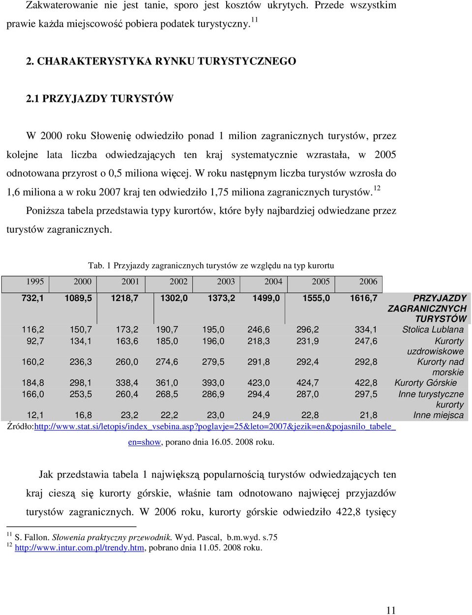 0,5 miliona więcej. W roku następnym liczba turystów wzrosła do 1,6 miliona a w roku 2007 kraj ten odwiedziło 1,75 miliona zagranicznych turystów.